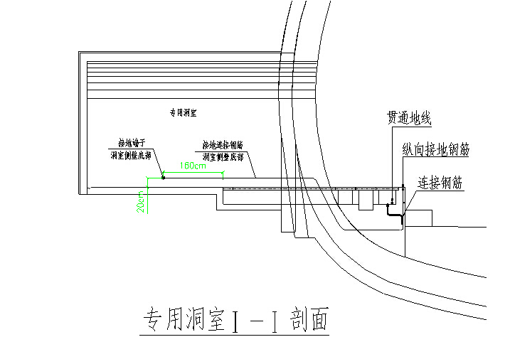 隧道工程钢筋技术交底资料下载-铁路项目隧道工程隧道综合接地技术交底