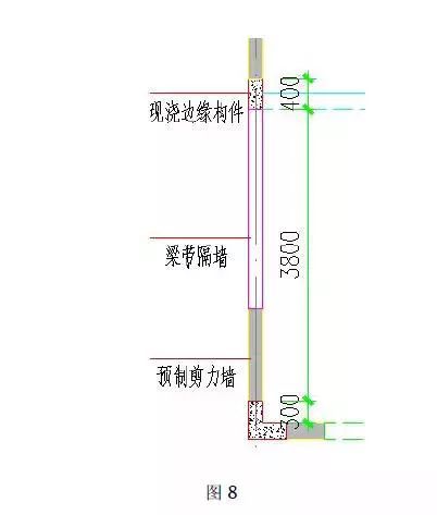 [PC设计]装配式剪力墙结构设计及拆分原则_7