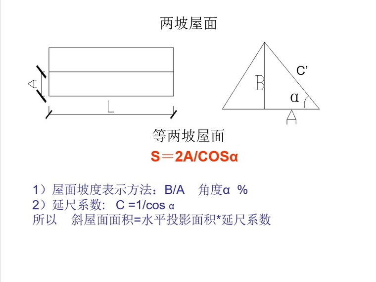 屋面及防水工程量计算实例-2、两坡屋面