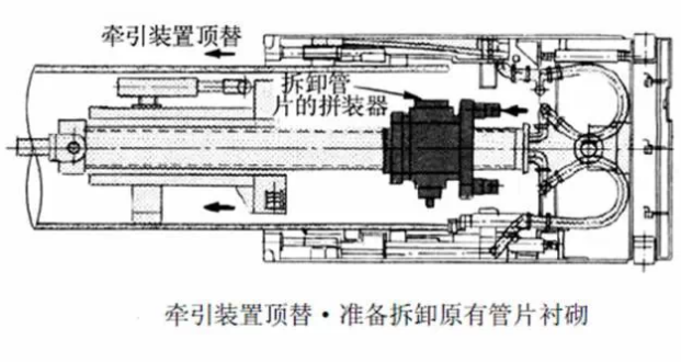 案例聚焦——盾构机“造反”了，拆隧道啦！-9.png