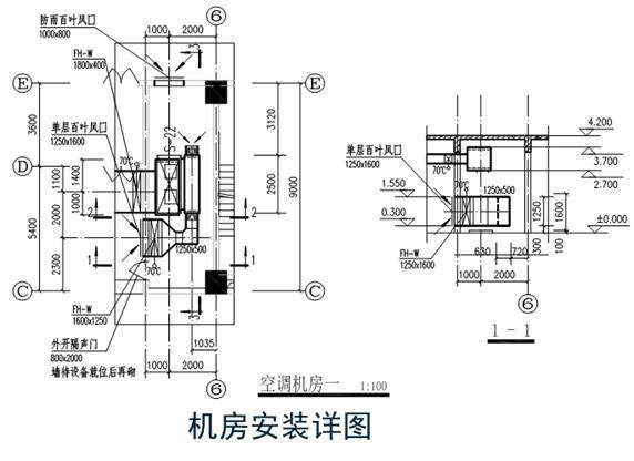 暖通空调专业识图与施工