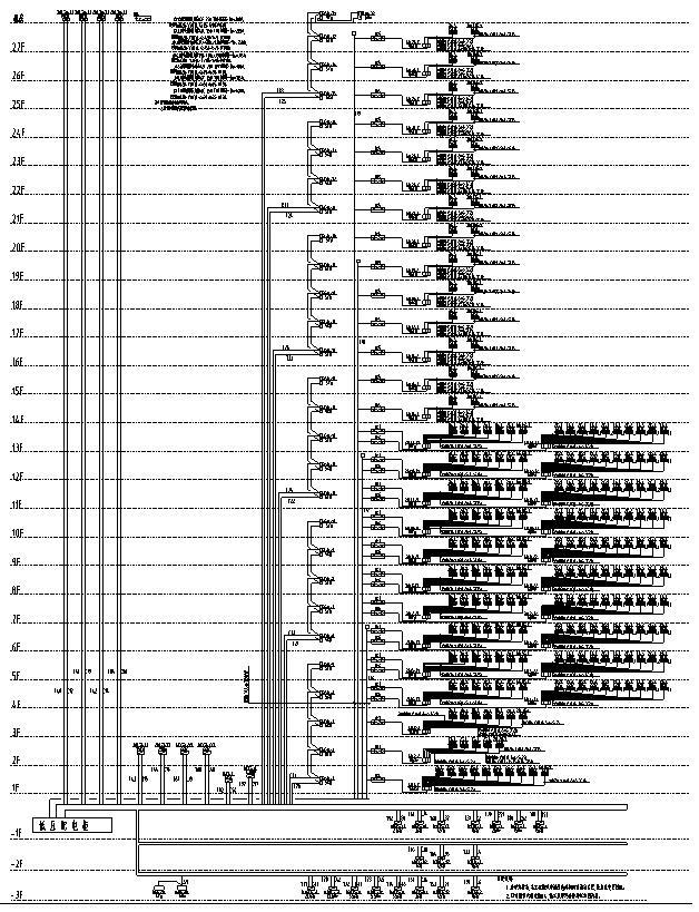 高层办公楼电气系统图-干线系统图