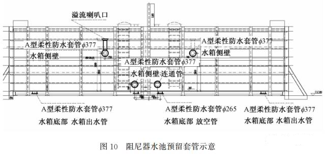 苏州国际金融中心超高层高压消防给水系统_9