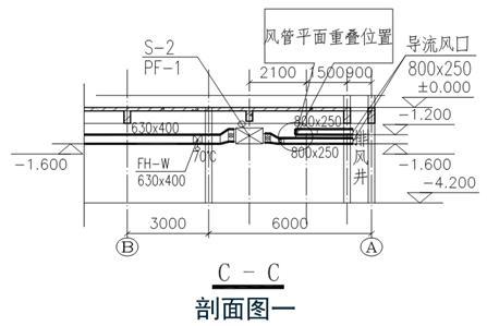 暖通空调专业识图与施工