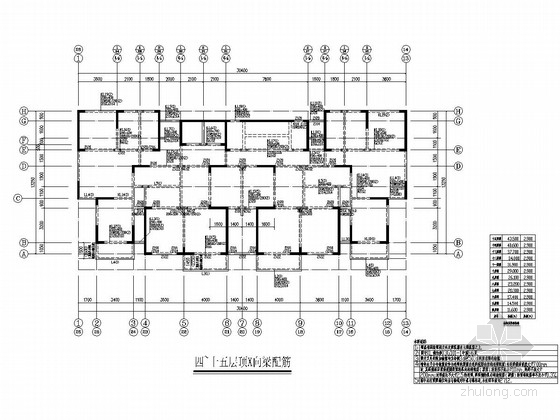 24层剪力墙结构棚户区改造廉租房结构施工图-四~十五层顶X向梁配筋 