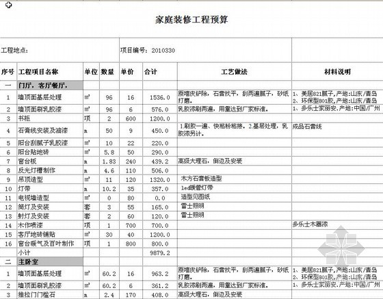 90平米高户型cad资料下载-青岛某90平米家装预算报价实例