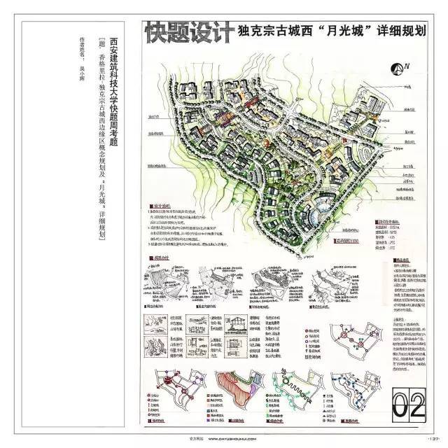 景观、规划、建筑快题—献给为快题而奋斗的你_17