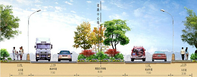 全国bim技能等级考试一级真题解析资料下载-路桥工程各类横断面图欣赏