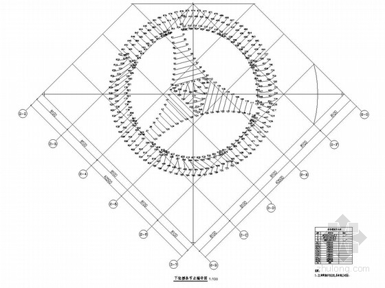 穹顶亭子施工图资料下载-管桁架结构客运站钢结构施工图（钢雨棚 圆弧造型 玻璃穹顶）