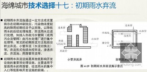 [PPT]海绵城市建设资料709页（规划建设 做法案例）-初期雨水弃流