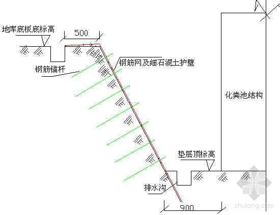 C35剪力墙与C60框架柱混凝土浇筑方法资料下载-上海市某框架剪力墙结构群体住宅工程施工组织设计