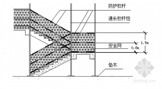 武汉市高层技术标资料下载-武汉市某高层住宅楼施工组织设计（技术标）