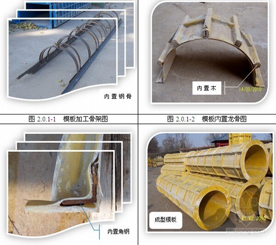 圆形墙模板支撑资料下载-[北京]肋骨式玻璃钢圆柱模板应用与施工技术施工工法