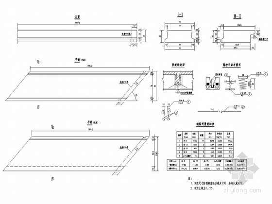 2x8m普通钢筋混凝土实心板桥设计套图（30张）-空心板一般构造图 