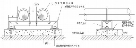 暖通施工节点标准图集-地板水管支架大样图 