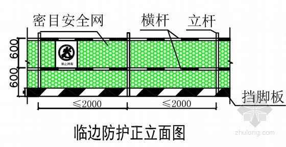 [广东]高层框剪结构宿舍楼安全生产策划书（大型国企）-临边防护正立面图 