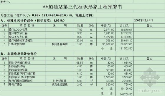 2018广东预算书资料下载-广东某市加油站改造工程预算书（广东2006定额）