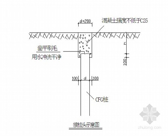 长螺旋CFG桩基施工方案资料下载-[河北]住宅楼CFG桩基专项施工方案