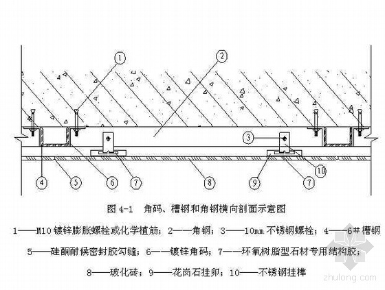 内墙干挂石材厚度资料下载-玻化砖镶贴干挂施工工法