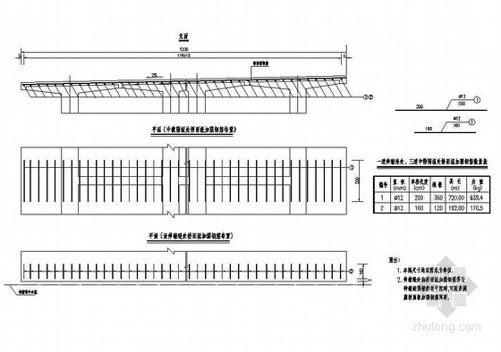 30米桥面宽度资料下载-30mT梁上部构造桥面加强钢筋布置节点详图设计