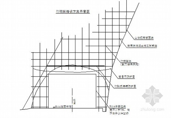 高边坡高边坡施工专项方案资料下载-[广东]高速公路工程高边坡爆破施工专项方案