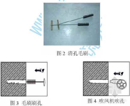 拉墙筋植筋资料下载-江西省南昌市某工程填充墙植筋专项方案