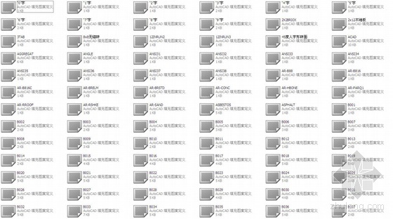 建筑CAD图案图块资料下载-928个CAD填充图案
