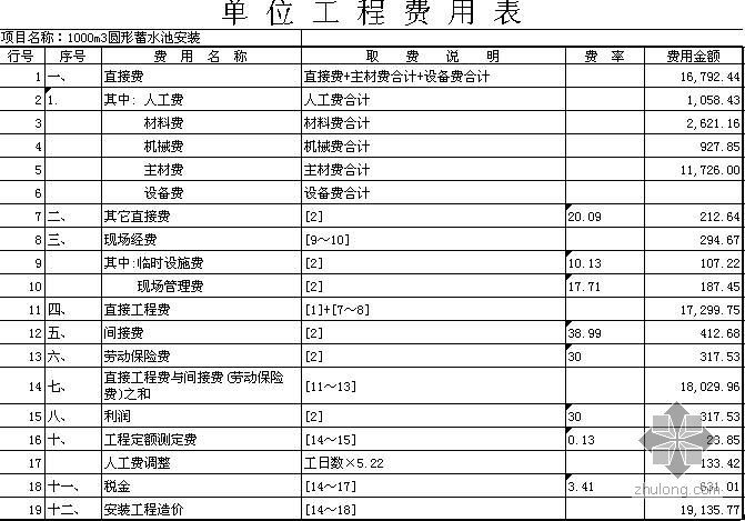 钢筋混凝土圆形蓄水池资料下载-某1000m3圆形蓄水池建安工程预算书