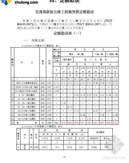 制新版铁路定额资料下载-新版2007公路工程概预算定额勘误表