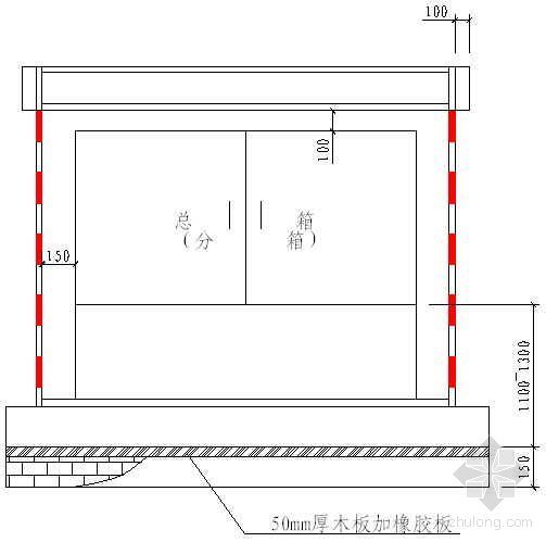 玻璃钢架雨棚做法资料下载-总、分配电箱防雨棚做法示意图Ⅰ
