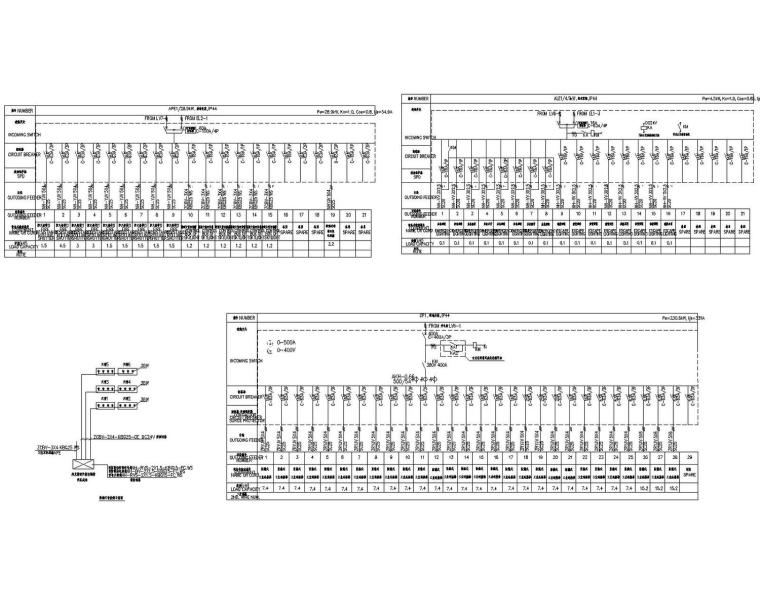[辽宁]金杯综合厂区全套电气施工图2016最新设计（含变电所、二次原理图、总图、计算书）-配电箱系统图