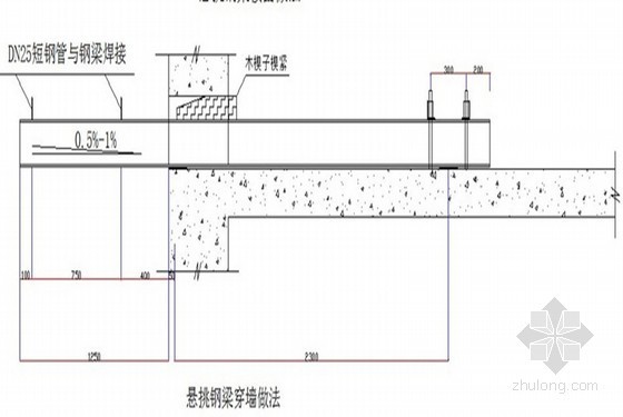 [北京]框剪结构大剧院悬挑脚手架施工方案（长城杯）-悬挑脚手架穿墙做法 
