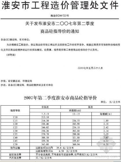 淮安信息指导价资料下载-淮安市2007年2-4季度商品混凝土指导价