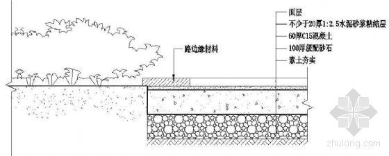 人行道花砖路面剖面图资料下载-标准人行道边缘剖面图(石材路面)