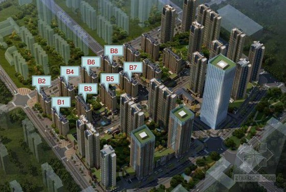 武汉市房地产市场2016资料下载-[湖北]精品住宅工程项目营销策划执行方案（144页）