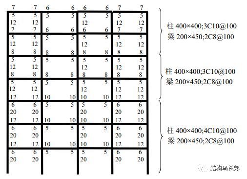 [OpenSees]基于改进IMK塑性铰模型的性能分析_6