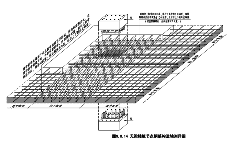 郑州|64层框筒-环带桁架结构广场结构施工图-无梁楼板节点钢筋构造轴测详图