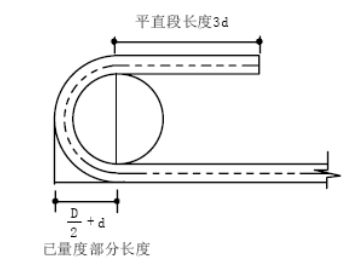 看图纸、钢筋下料 、计算钢筋，最全一篇！_14