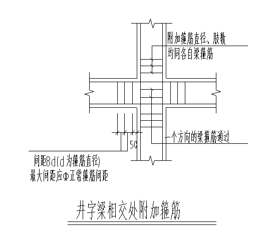 [西安]9层剪力墙结构住宅楼结构施工图2016-井字梁相交处附加箍筋