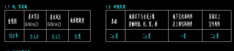 150m框架-核心筒办公楼结构施工图_15