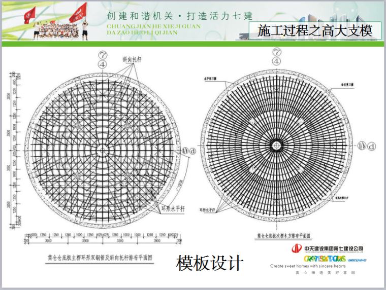 多联体筒仓滑模施工技术分享-施工过程之高大支模