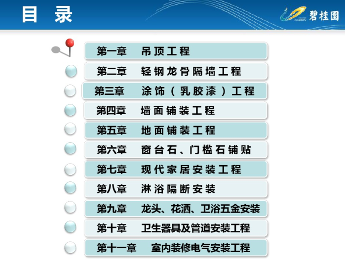 知名地产集团住宅装修工程施工工艺和质量标准（共107页）_2