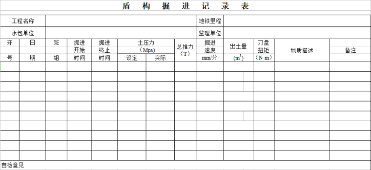 福建省检验批表格资料下载-地铁工程盾构工程检查证及检验批验收记录用表（14个表格）