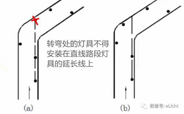 快来！手把手教会你如何设计道路照明_14