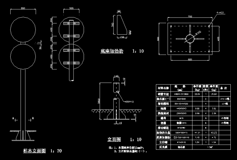 非聚光型集热器资料下载-机非分道行驶标志大样图