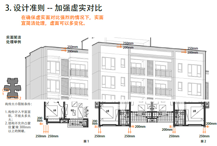 [广东]知名地产高层住宅楼设计方案模板（带CAD图纸及模型）-某知名地产商现代高层住宅楼立面图
