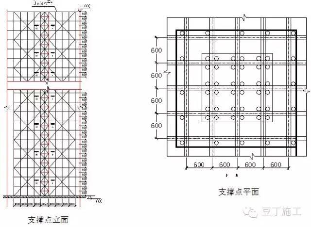 水立方钢结构施工技术_21