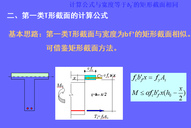 双筋矩形截面梁受弯承载力计算_18