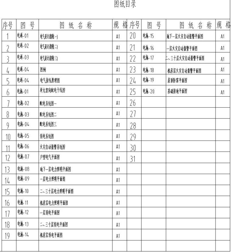 苏州住宅项目-图纸目录