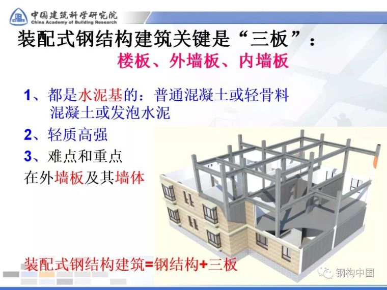 装配式钢结构建筑的三板问题_4
